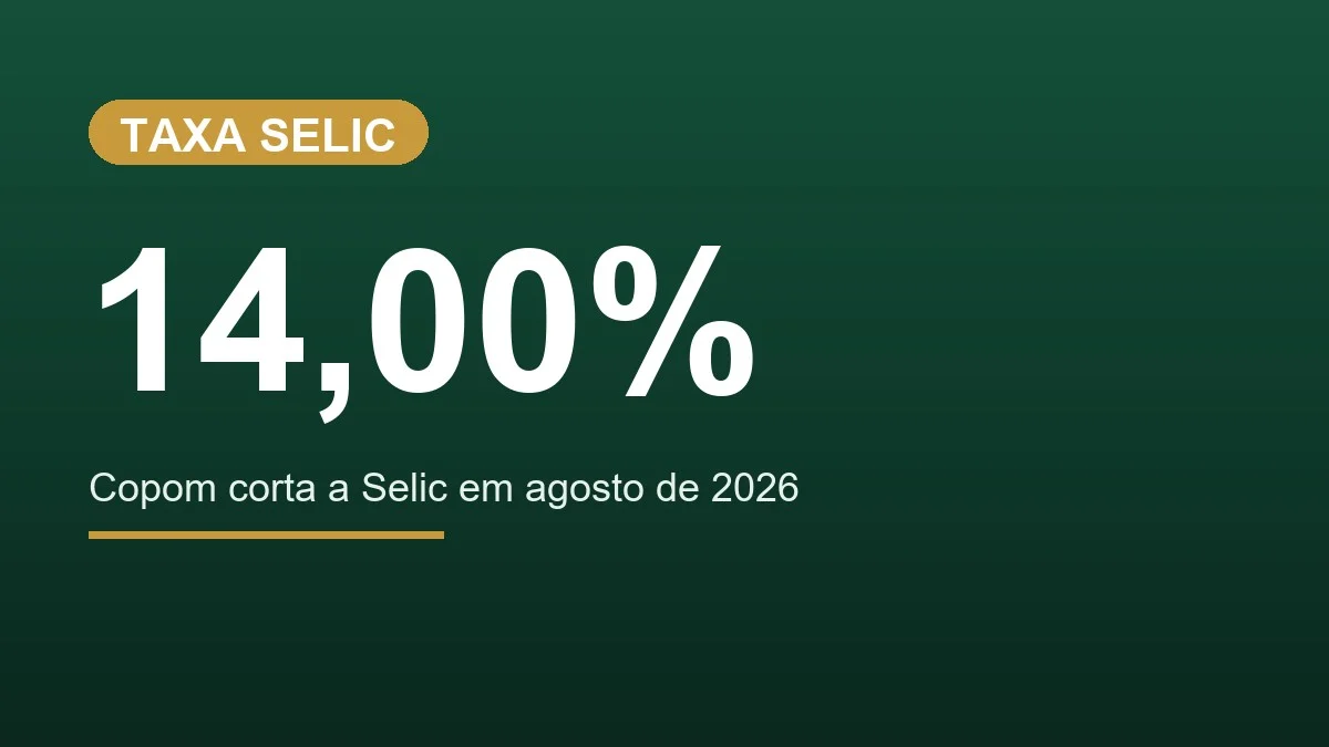 Selic cai para 14,00% ao ano: o que muda no seu bolso a partir de agora